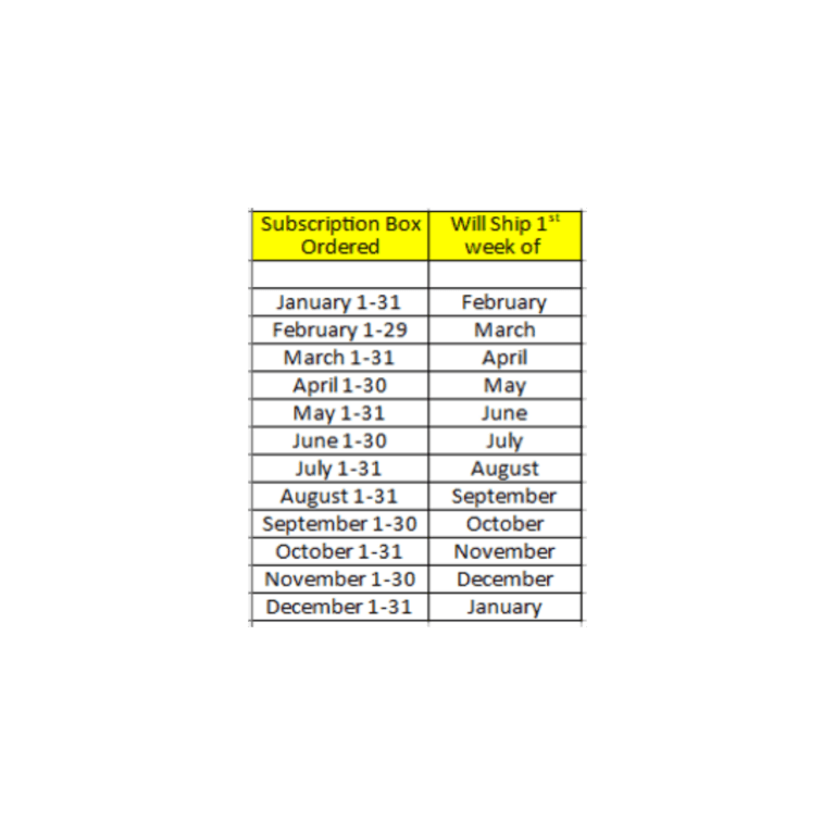 FAQs Deadbolt Mystery Society