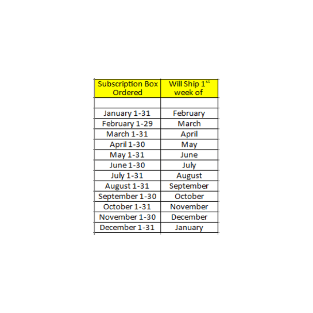 FAQs Deadbolt Mystery Society